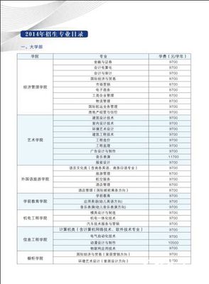 廈門南洋職業(yè)學(xué)院2014年招生簡章(含藝術(shù)類美術(shù)類)